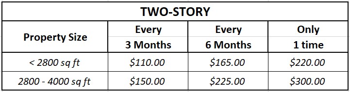Four Corners Window Cleaning Pricing 2 story Four Corners Window Cleaning Pricing 2 story