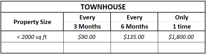 TOWNHOUSE RATE CHART FOUR CORNERS FLORIDA Townhouse rates Four Corners Florida